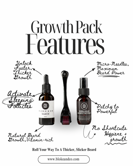 Basic Beard Growth Pack