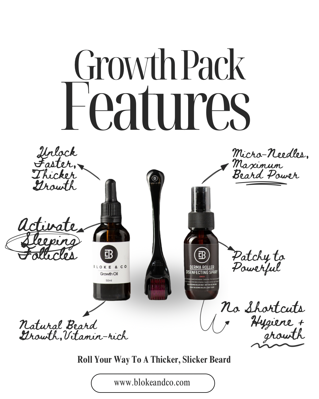 Basic Beard Growth Pack [inc Derma Roller, Growth Oil, Disinfecting Spray]