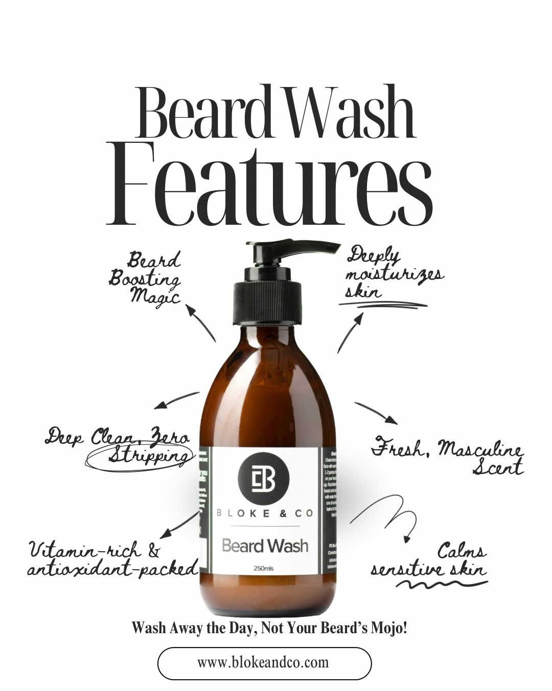 Beard Wash